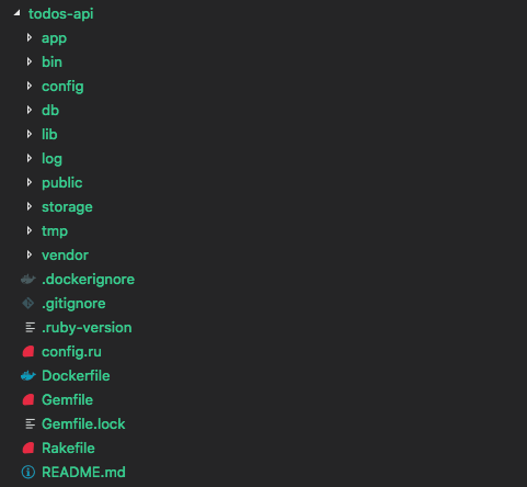 Dockerfile in root folder